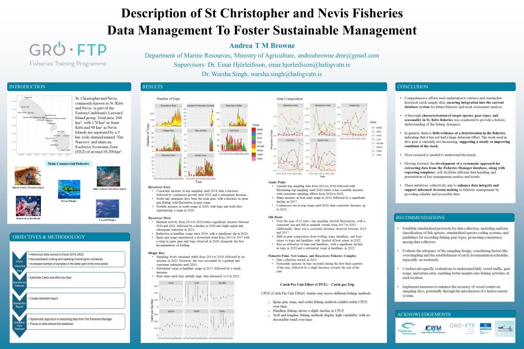 Poster number 1