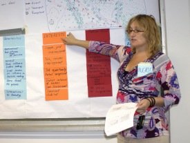 Training with Ingrid Gevers from the Centre for Development Innovation, Wageningen UR