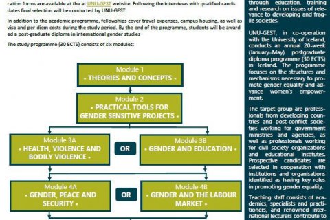 Open call for students of Manouba University, Tunisia